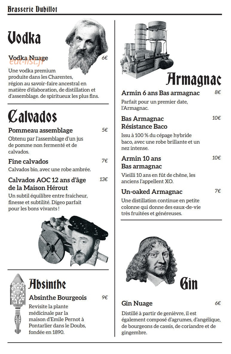 Dubillot — carte page 23