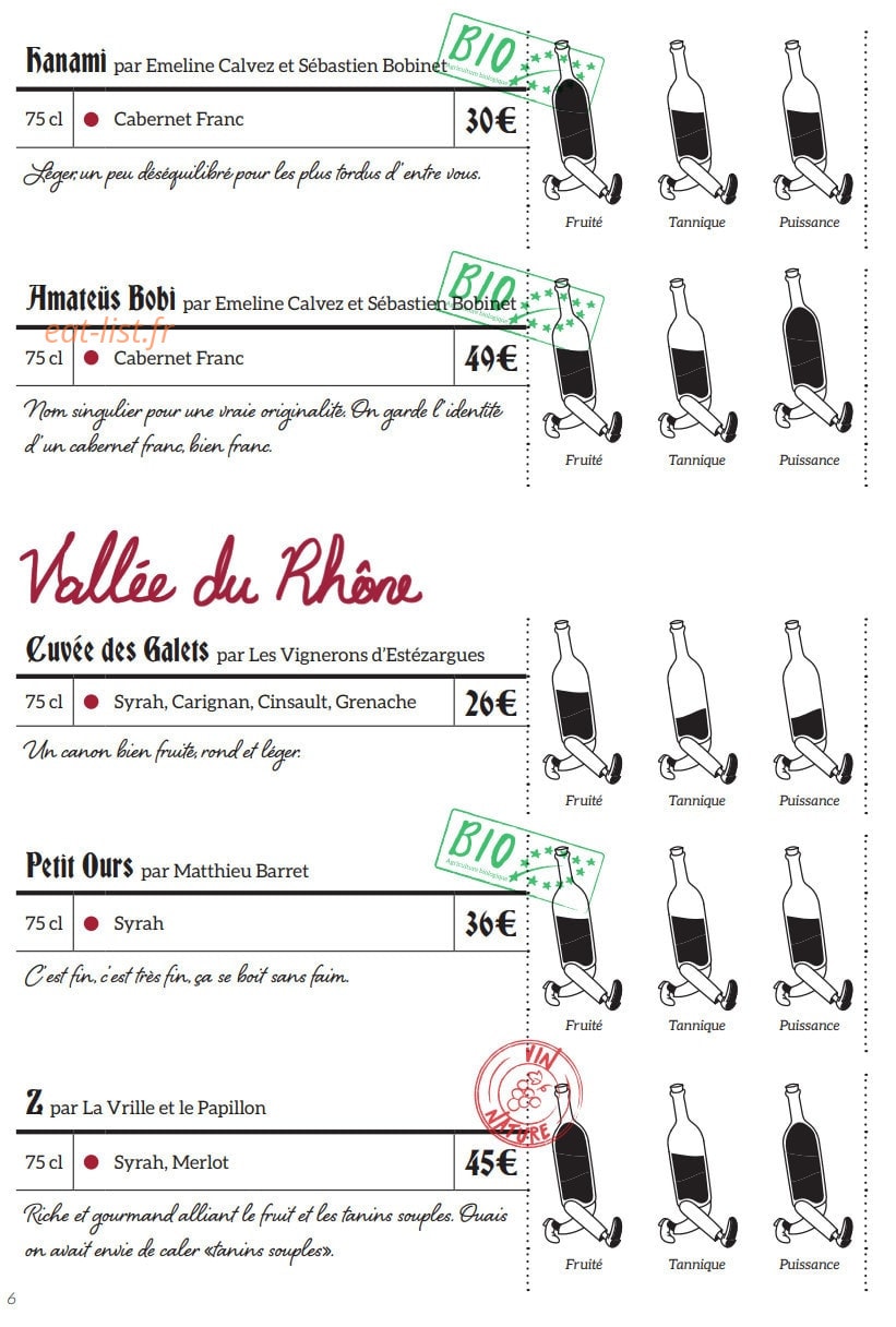 Dubillot — carte page 10
