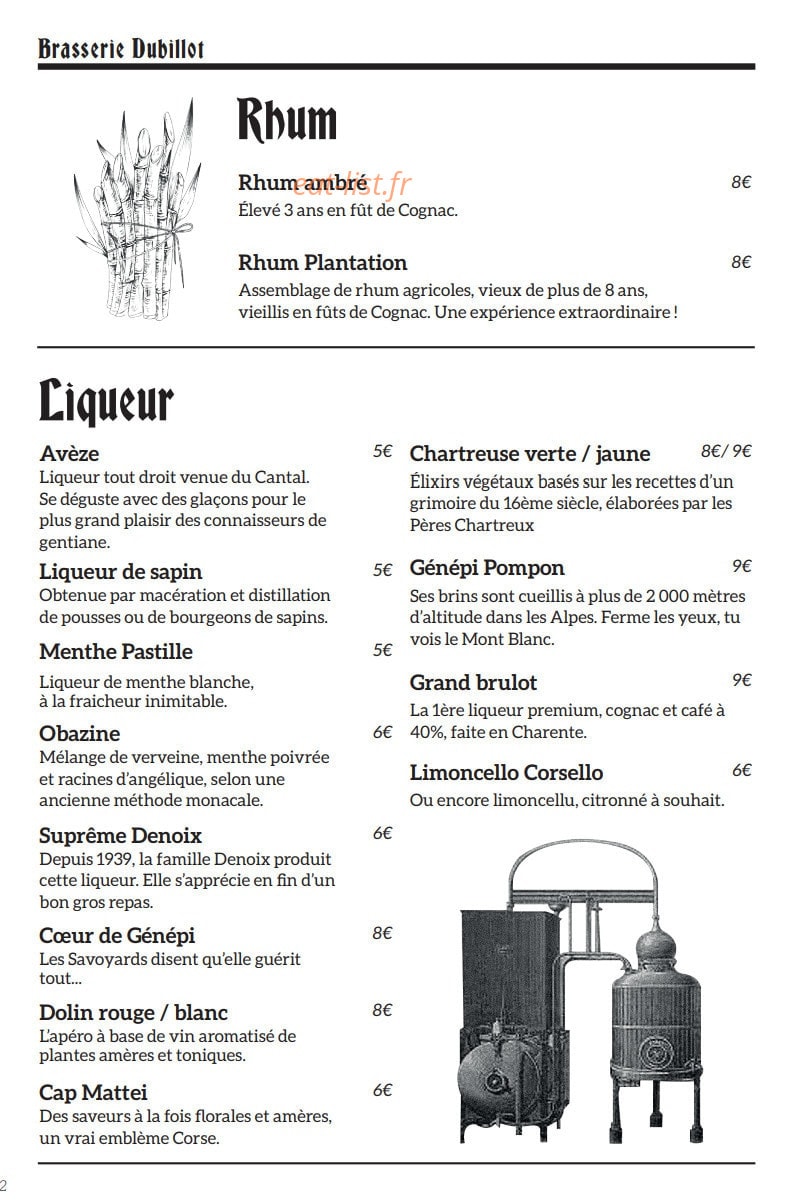 Dubillot — carte page 22
