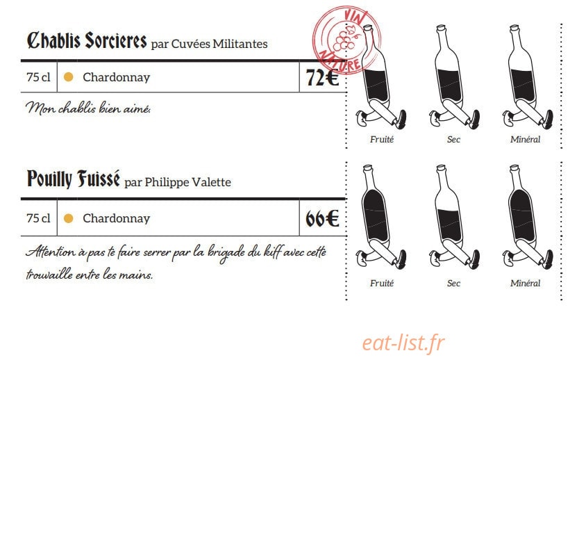Dubillot — carte page 15