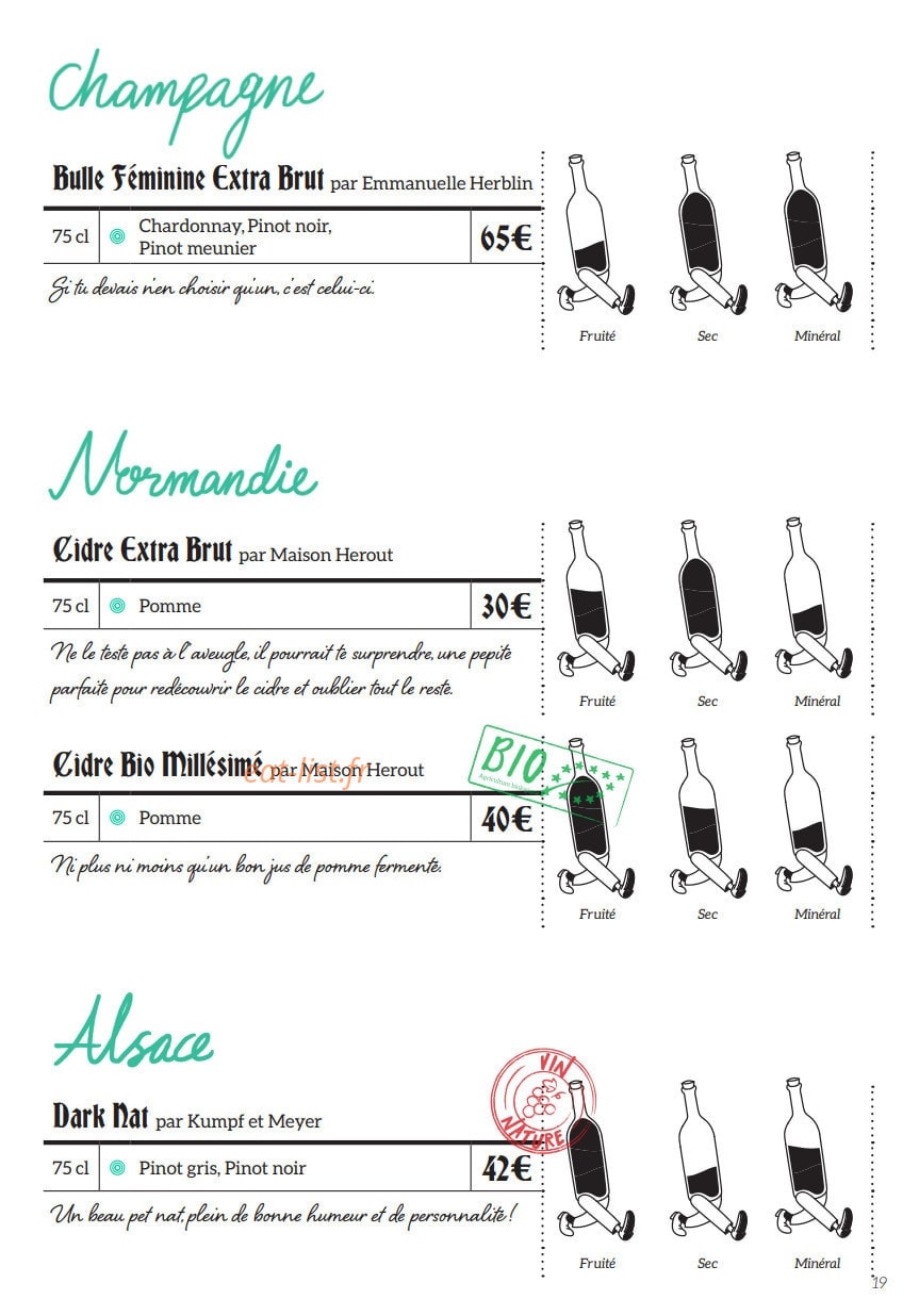Dubillot — carte page 20