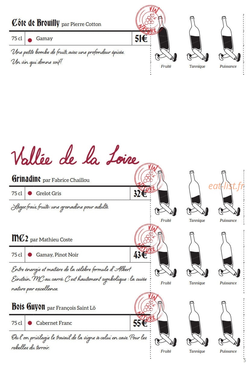 Dubillot — carte page 9