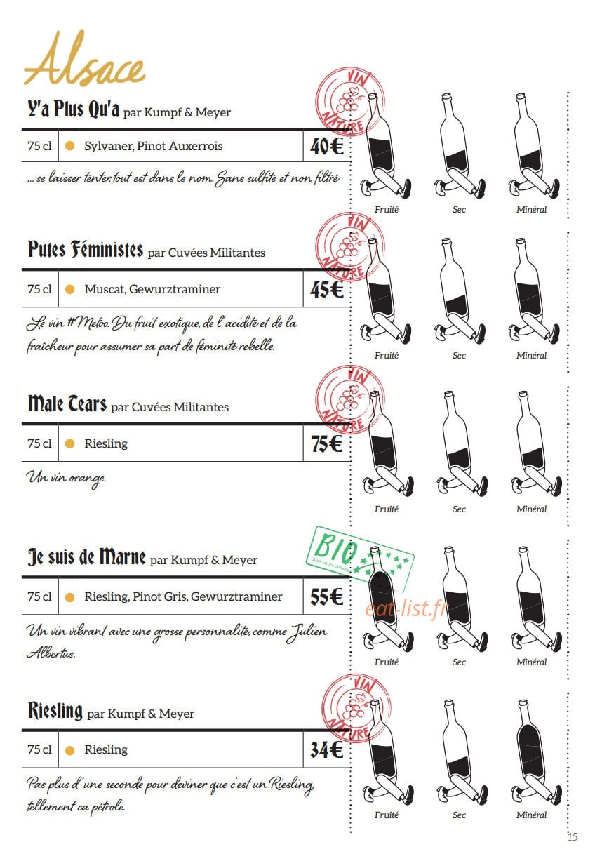 Dubillot — carte page 18