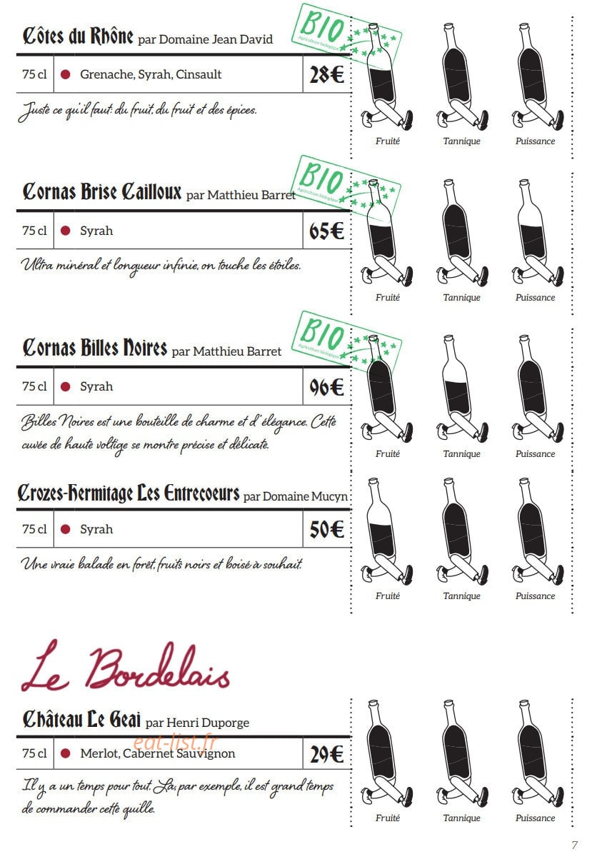 Dubillot — carte page 11