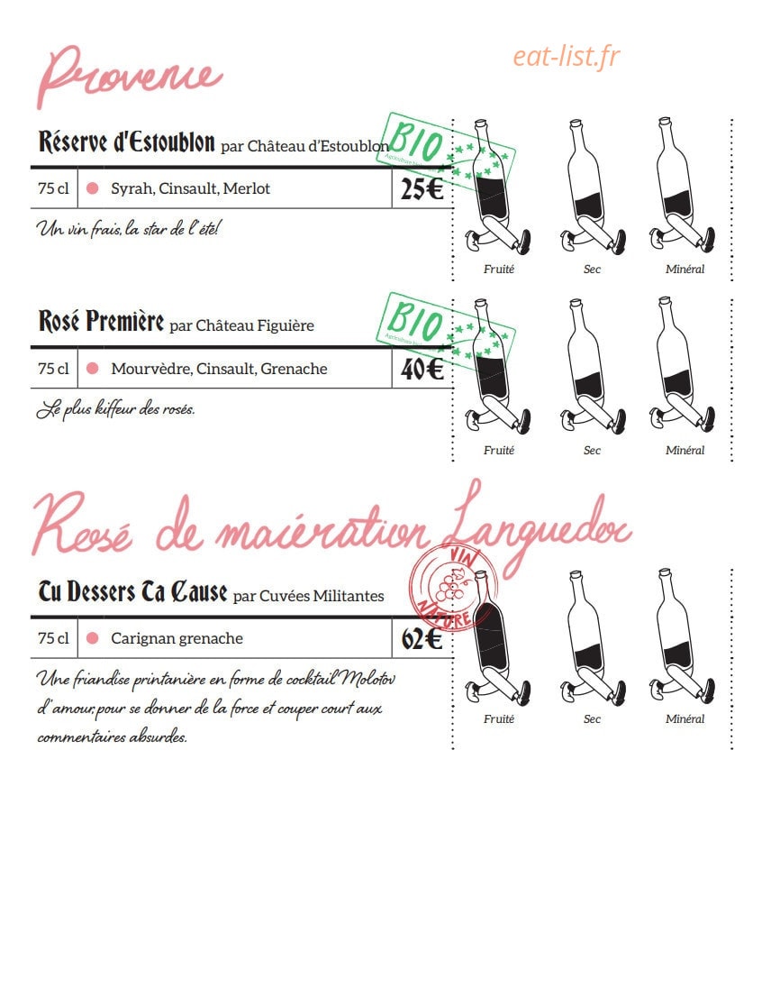 Dubillot — carte page 19