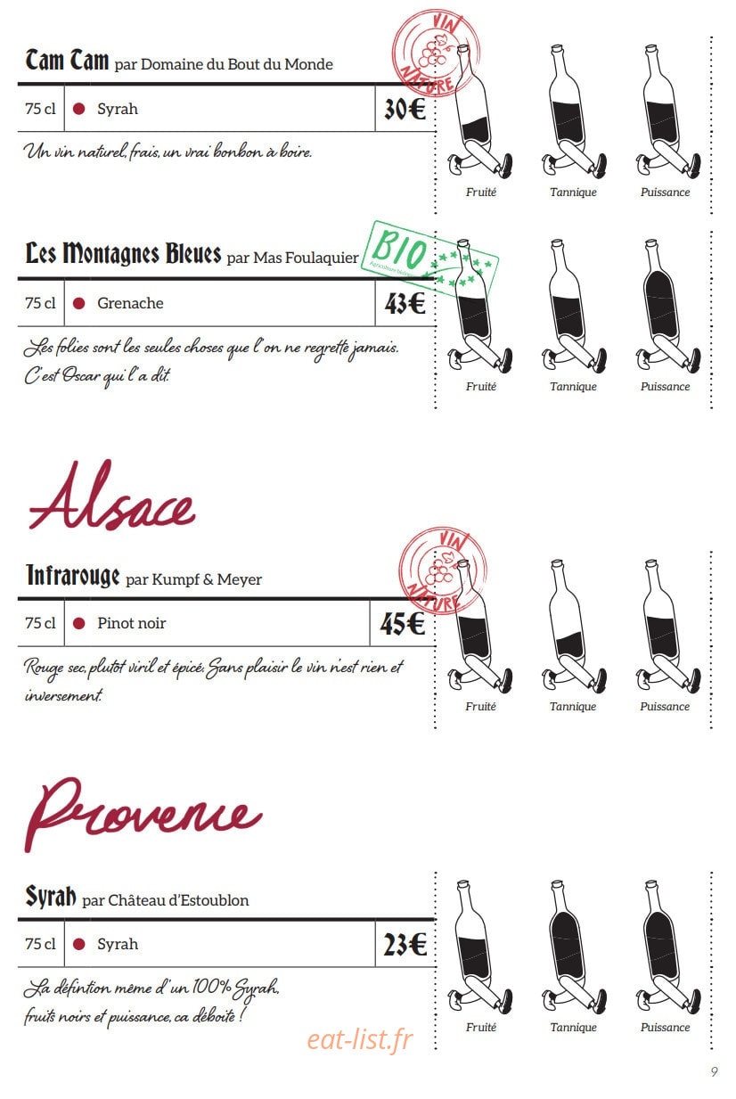 Dubillot — carte page 13
