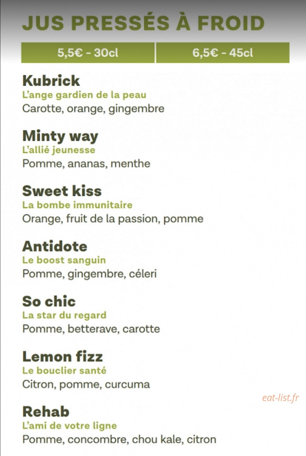 Ensuite — carte page 2