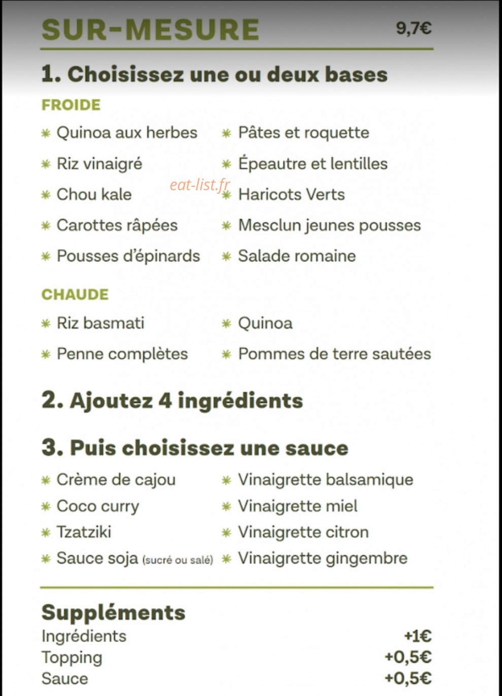 Ensuite — carte page 1