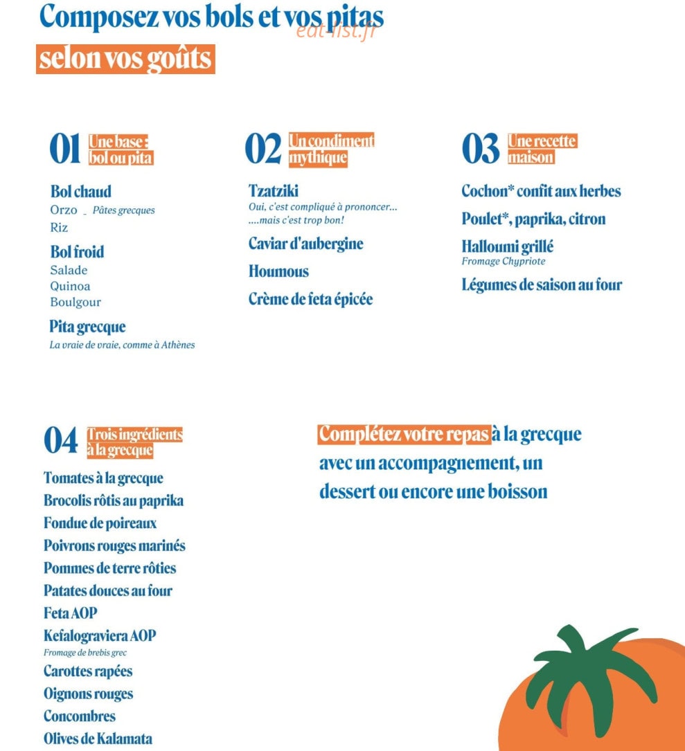 Gallika — carte page 1