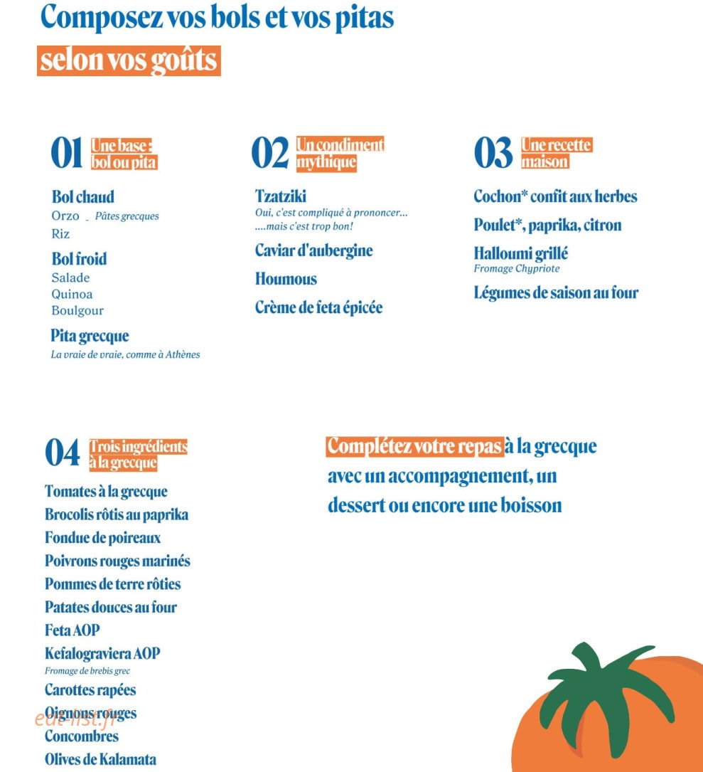 Gallika — carte page 1