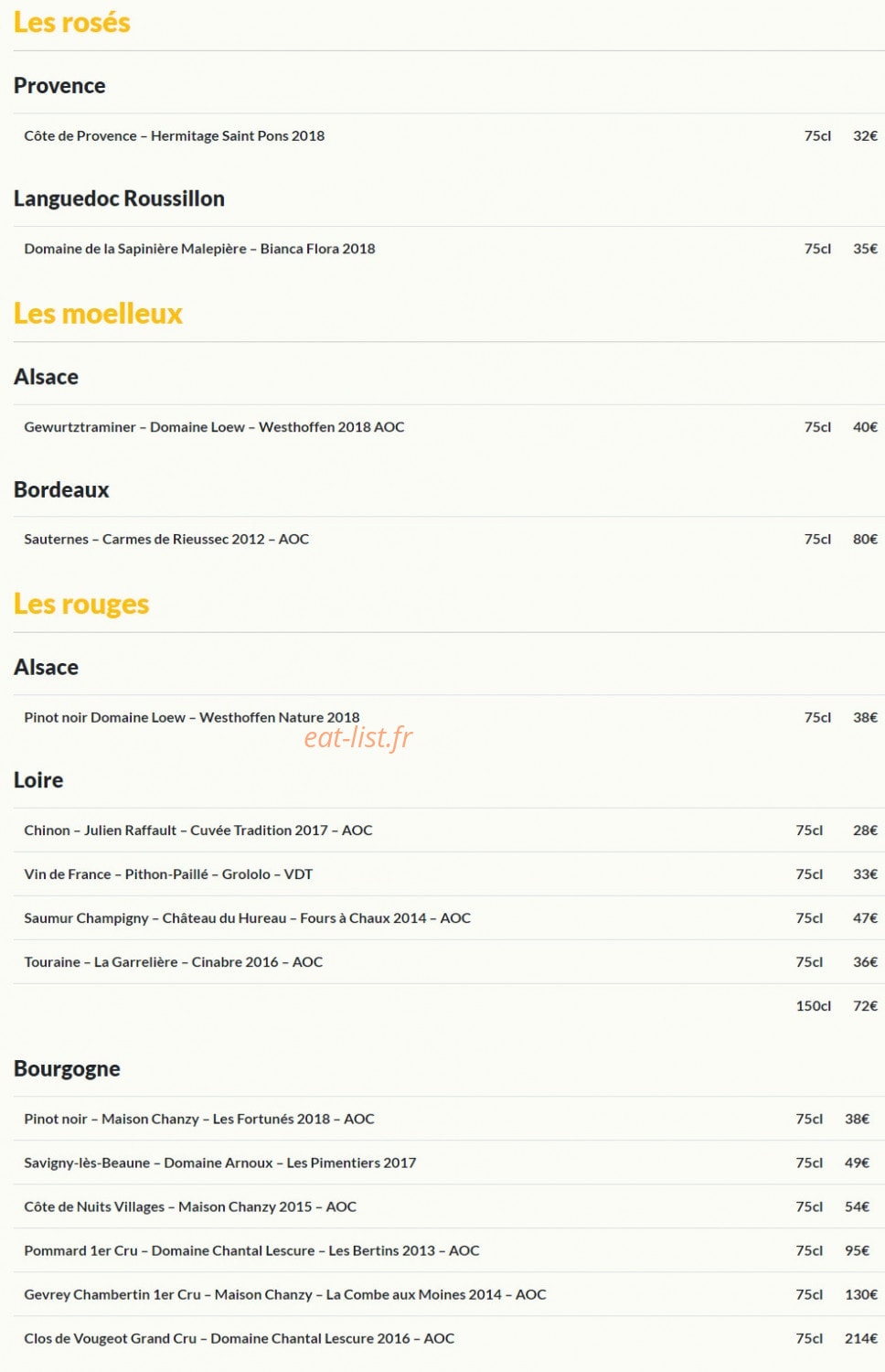 Jtepadi — carte page 6