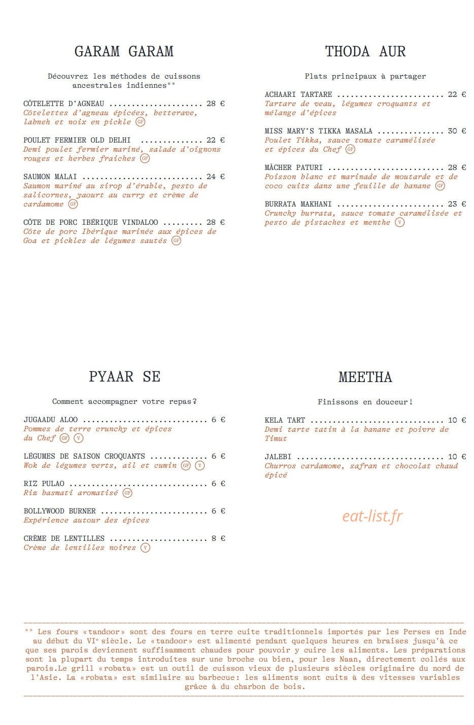 Jugaad — carte page 3