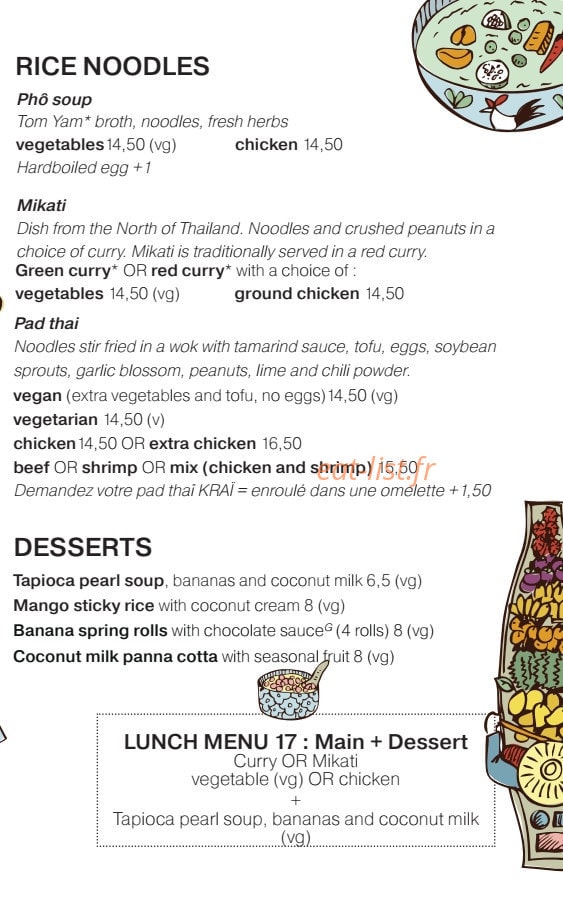 Kapunka — carte page 2