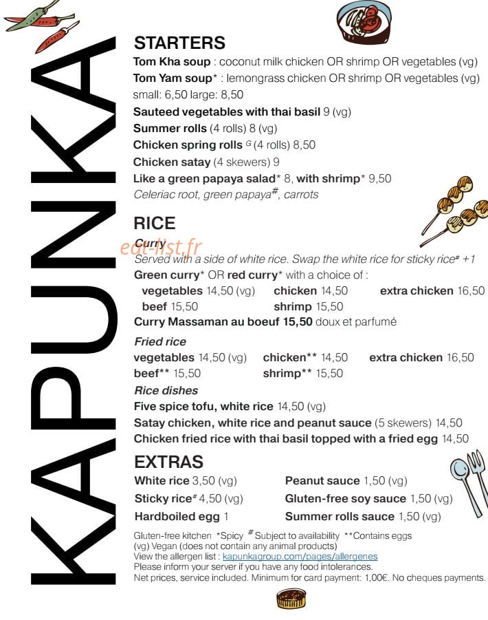 Kapunka — carte page 1