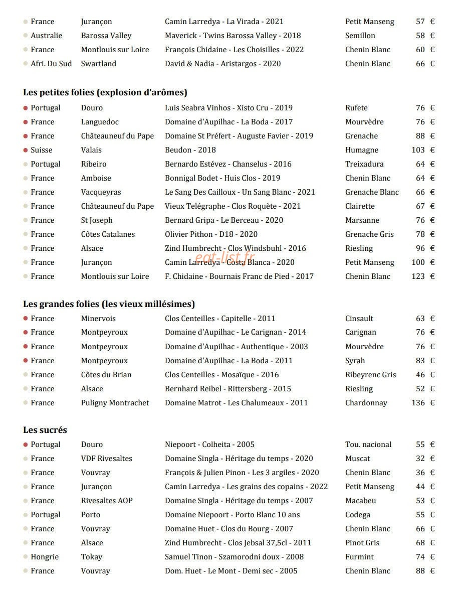 La Cave de Martin — carte page 8