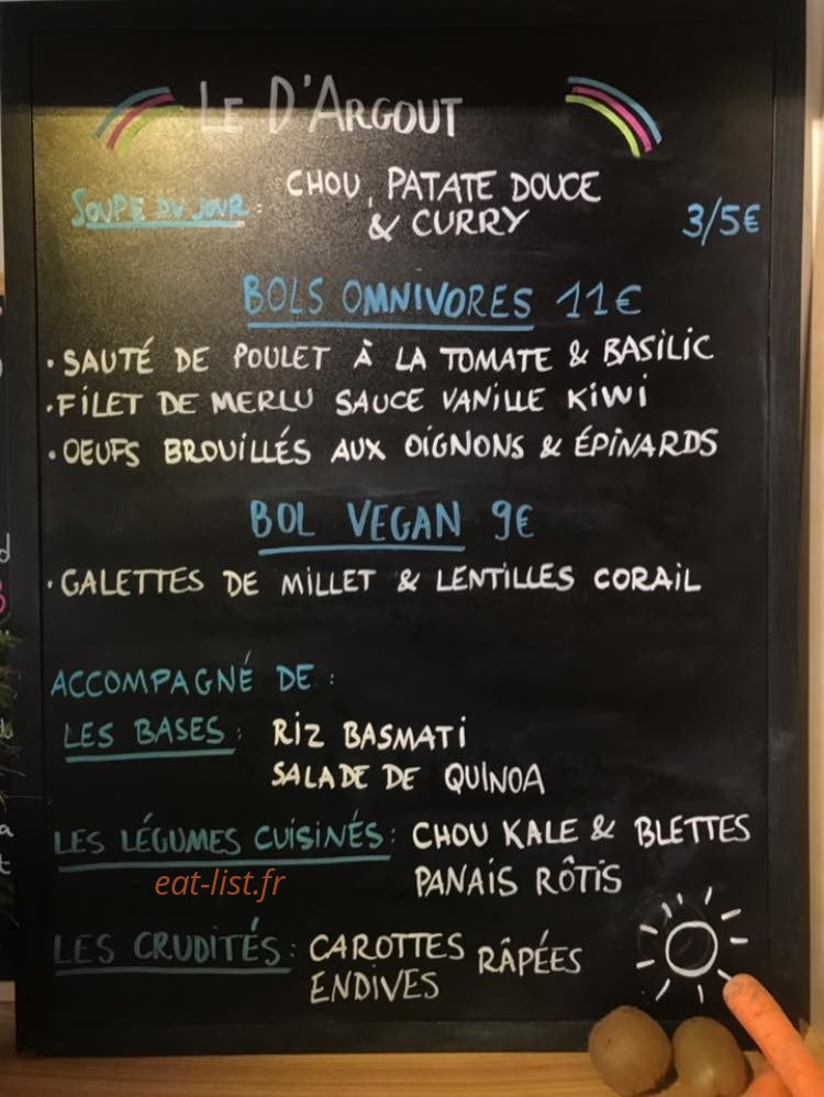Le D'Argout — carte page 1