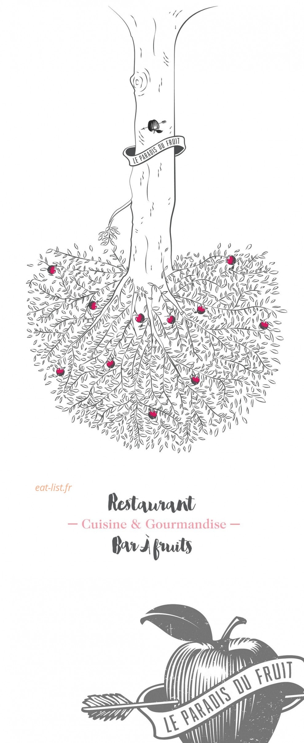 Le paradis du fruit — carte page 1