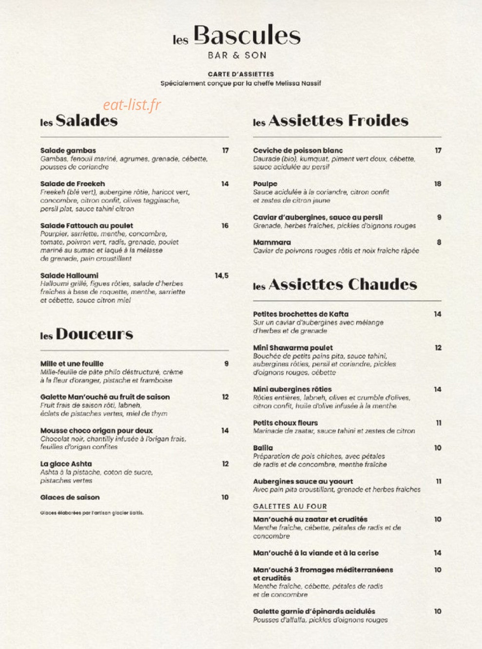 Les Bascules — carte page 1