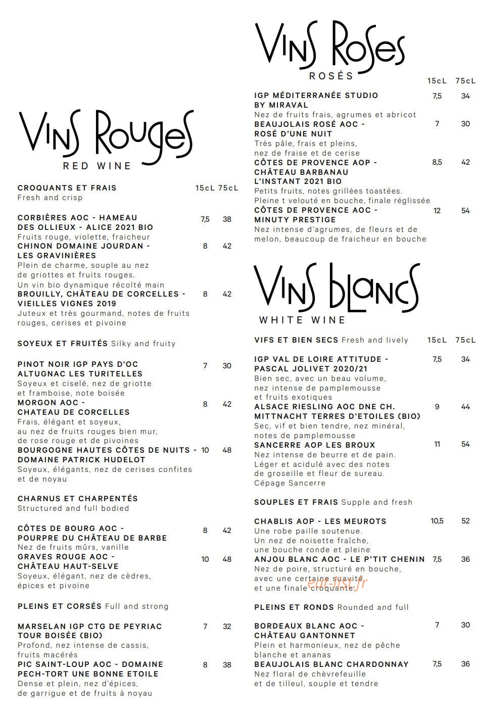 Les Pipelettes du Boulevard — carte page 6