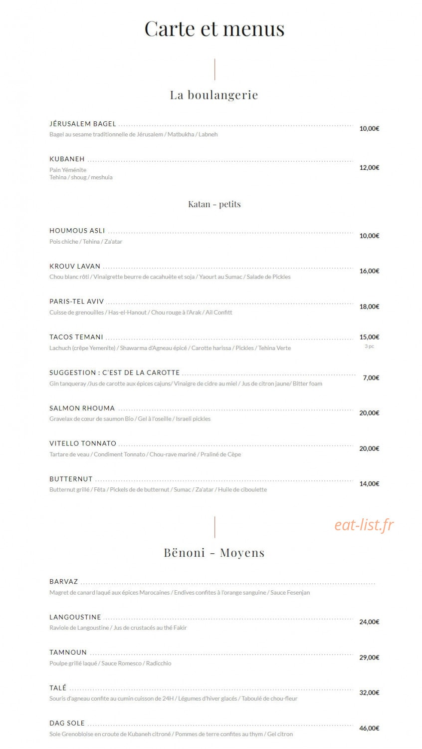 Magniv — carte page 1