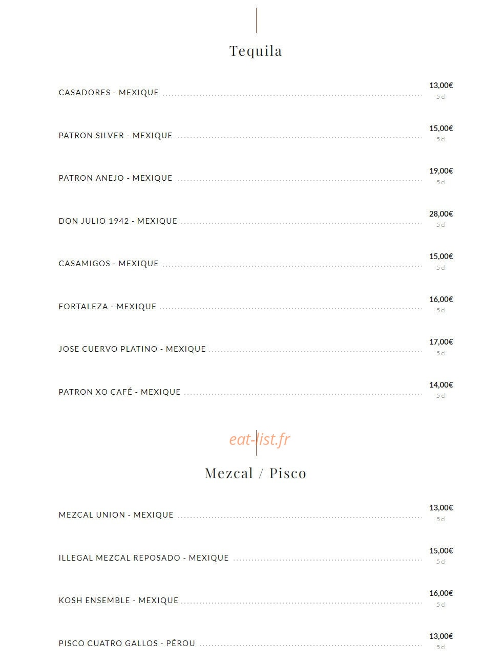 Magniv — carte page 7