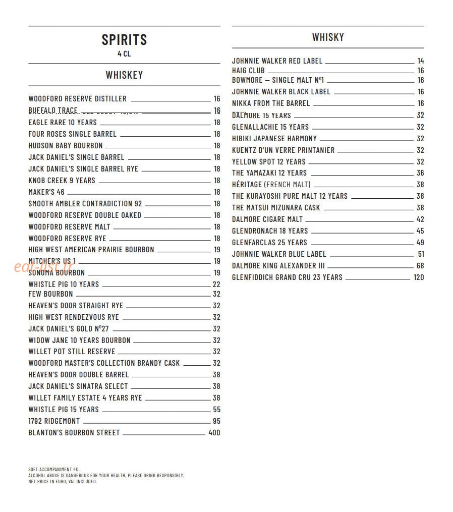 Montecito — carte page 14