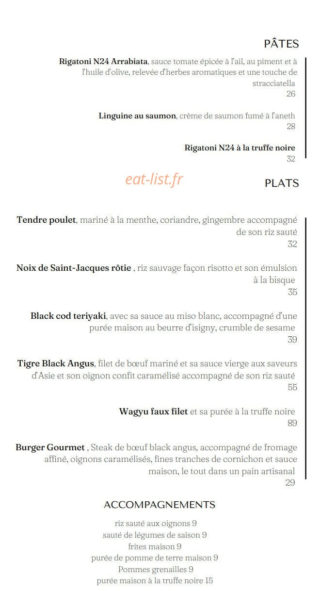Peaky Paris — carte page 3