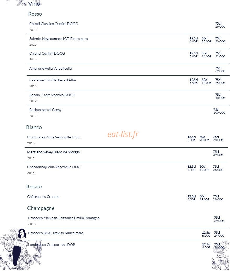 Pupetta — carte page 3