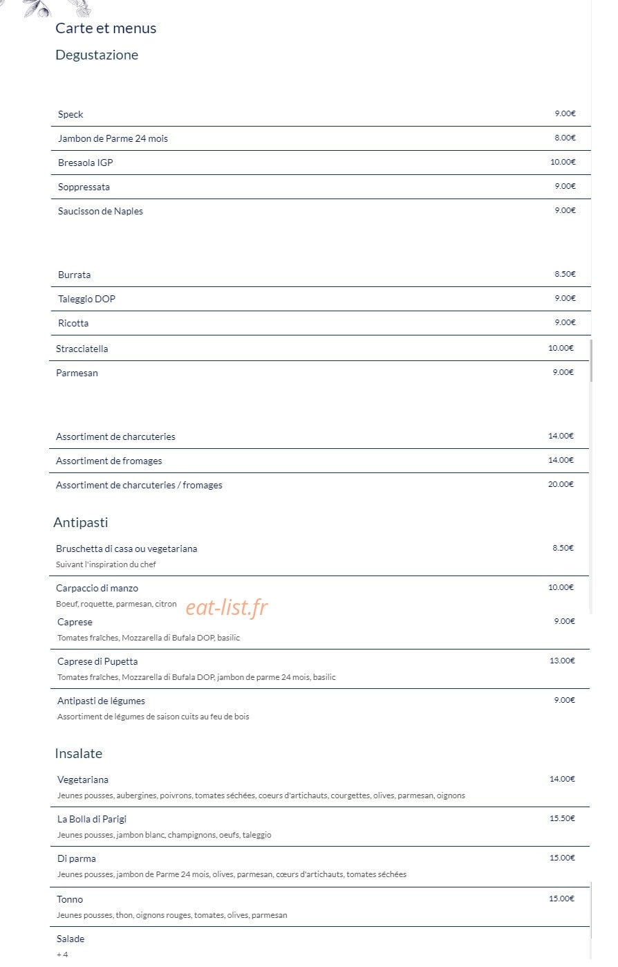 Pupetta — carte page 1
