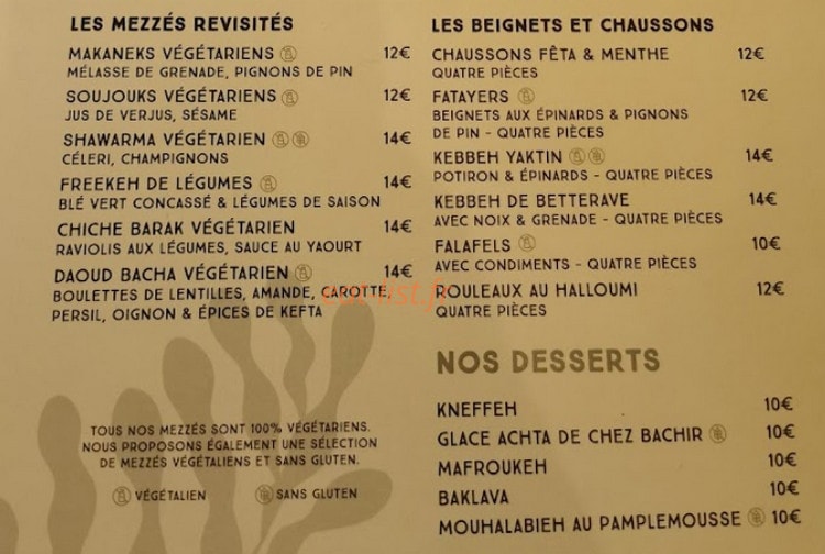 Qasti Green — carte page 2
