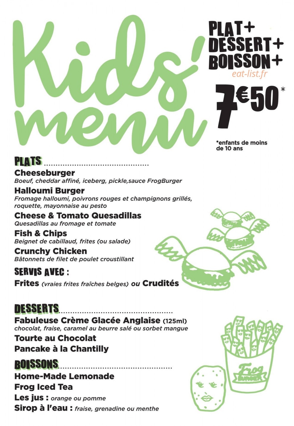 The Frog & Underground — carte page 12