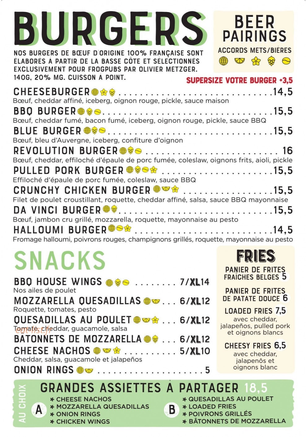 The Frog & Underground — carte page 2
