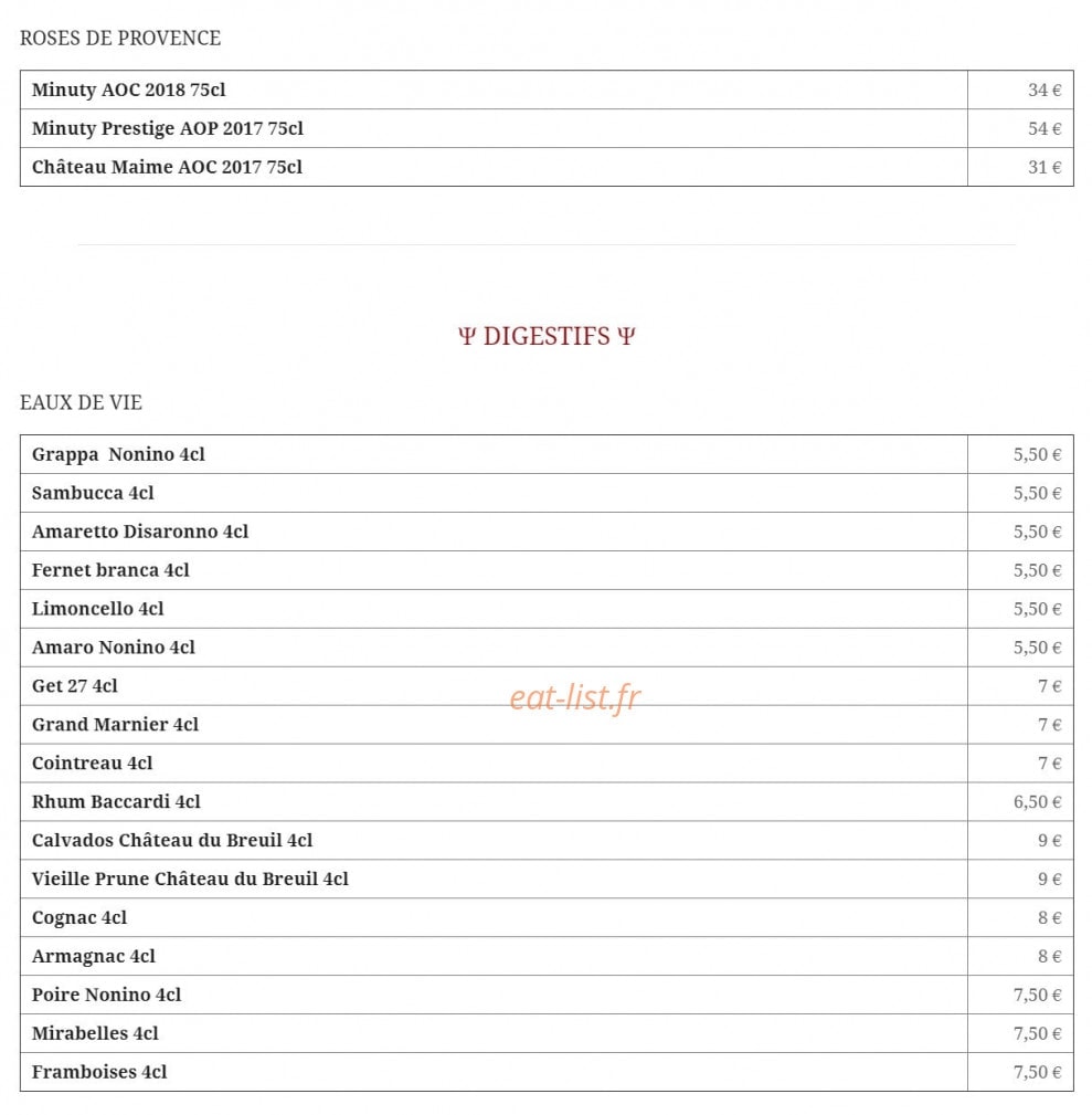 Villa Dondelli — carte page 14