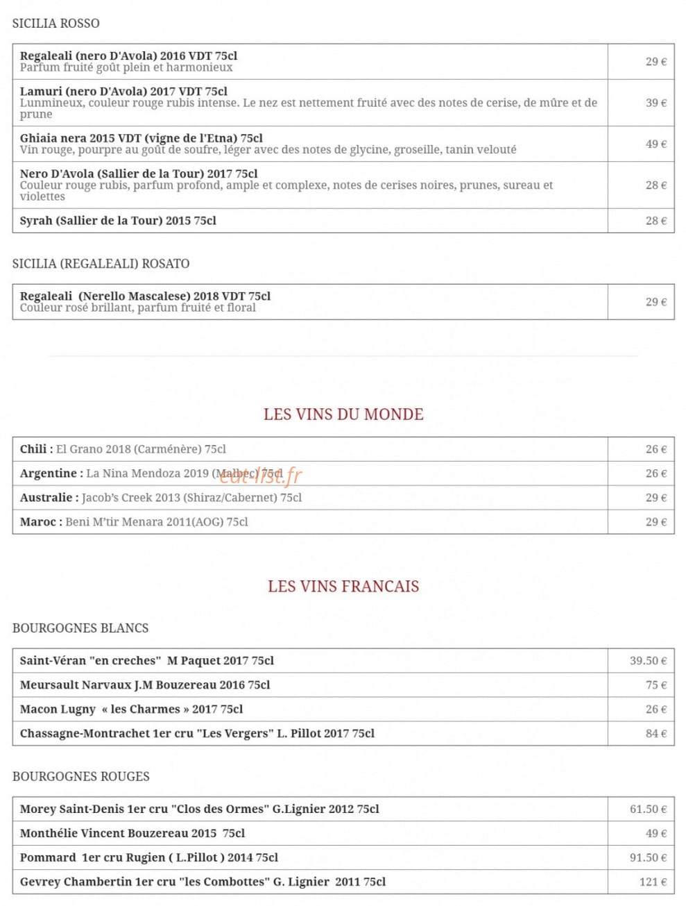 Villa Dondelli — carte page 12