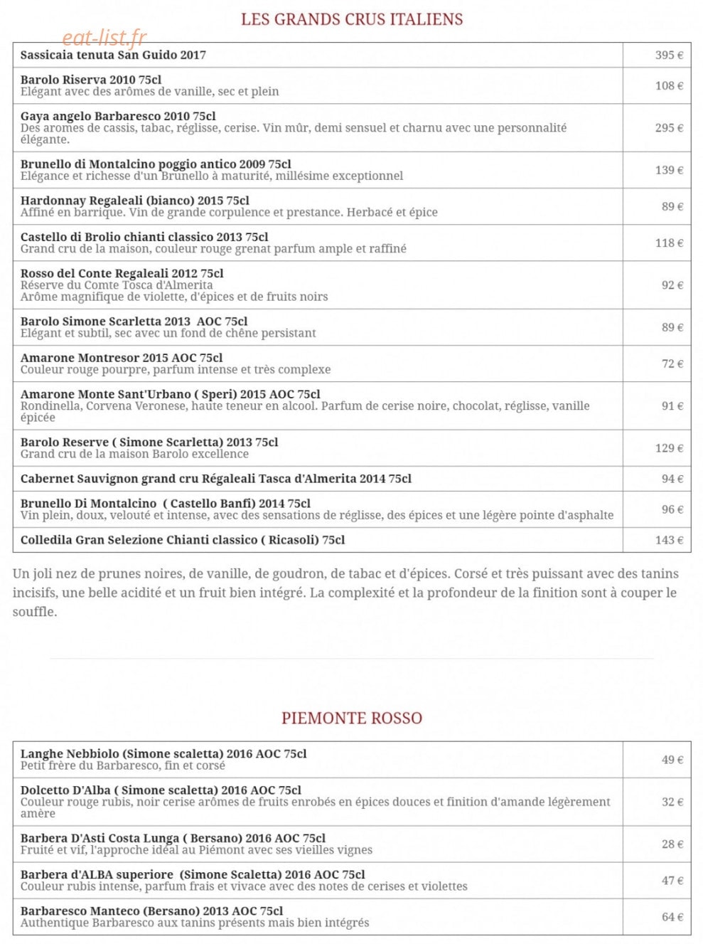 Villa Dondelli — carte page 8