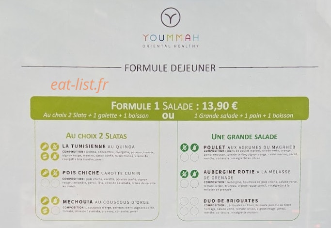 Yoummah — carte page 1