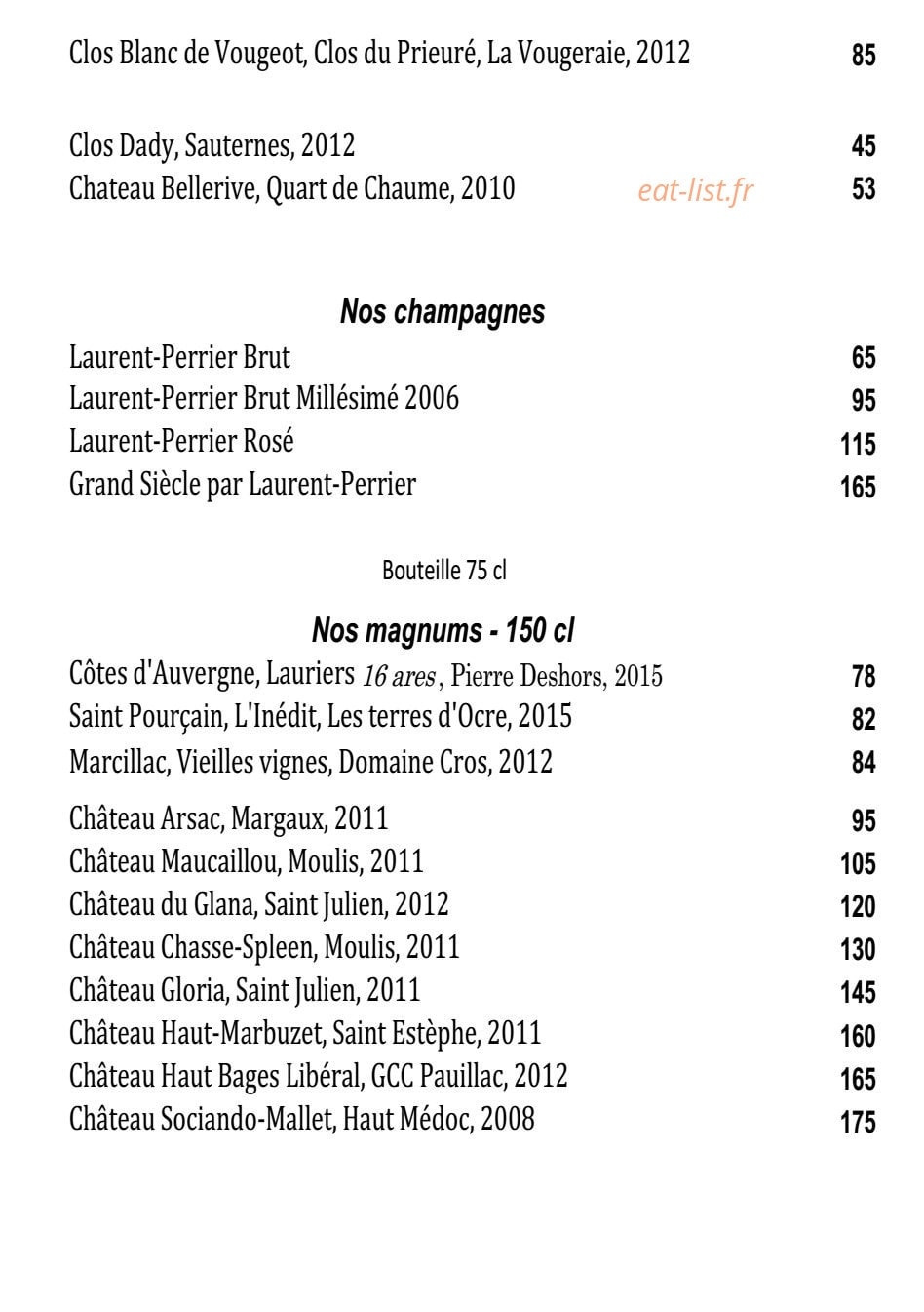 Ambassade d'Auvergne — carte page 8