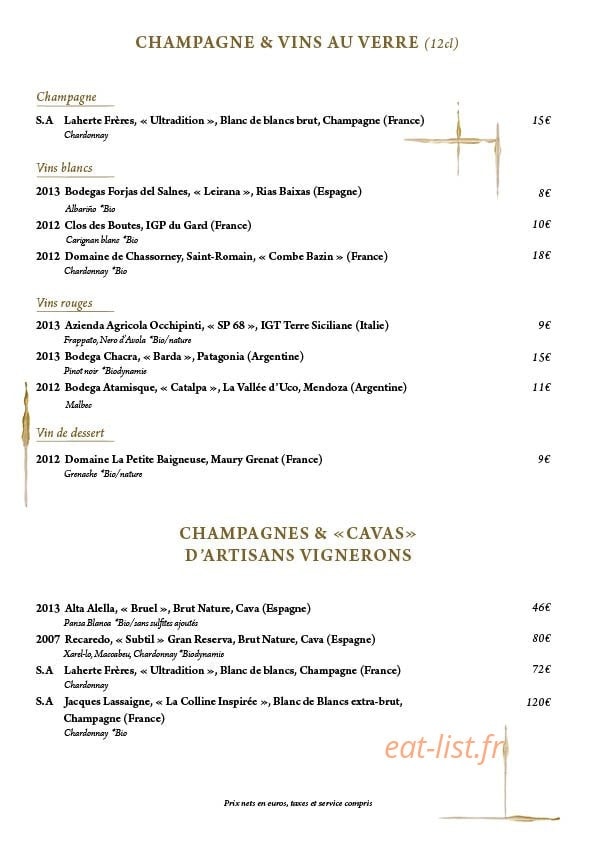 Anahi — carte page 8