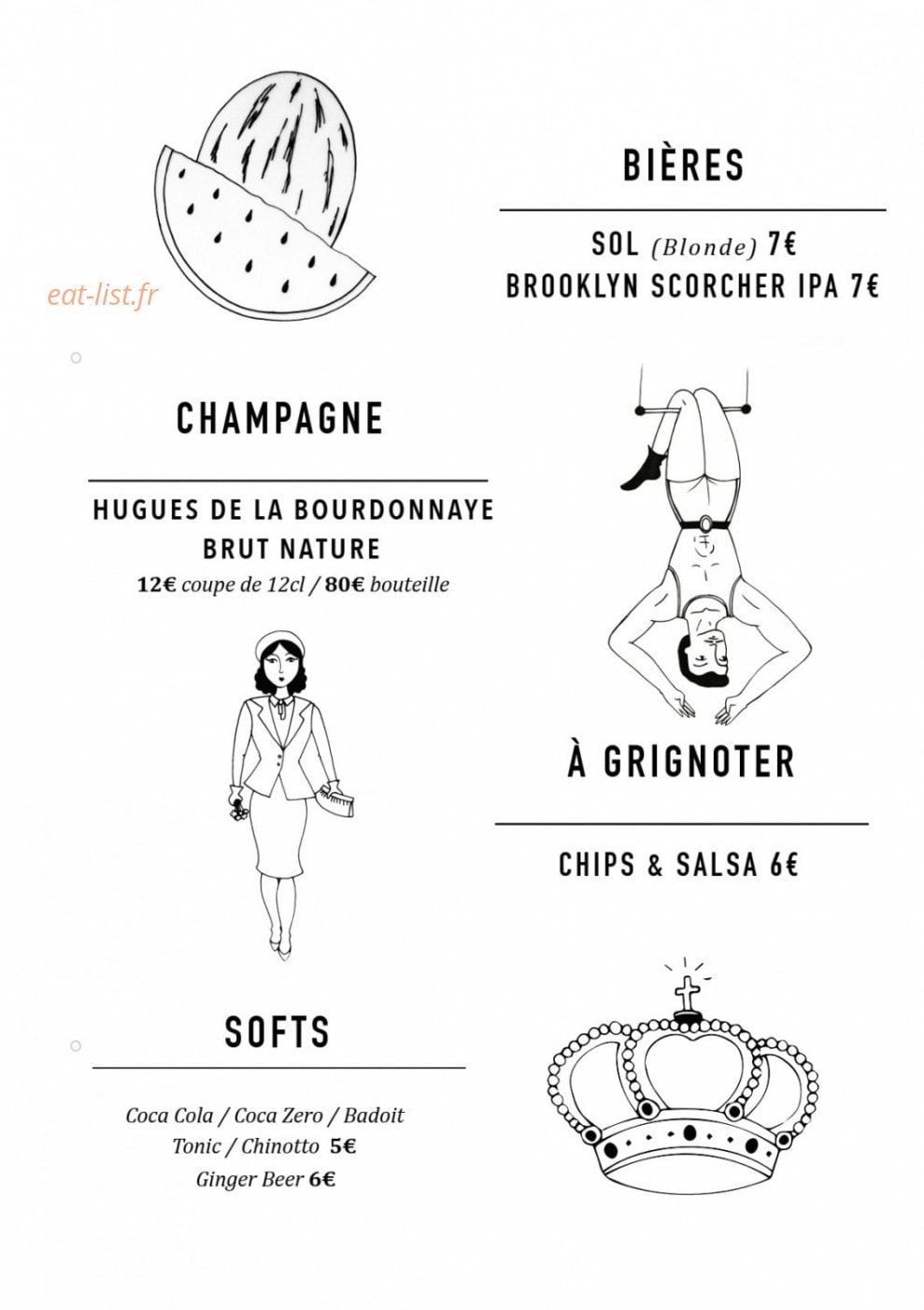 Candelaria — carte page 13