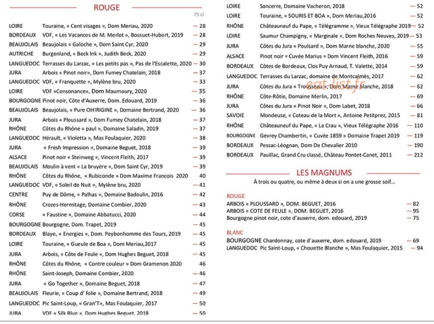 Glou — carte page 6