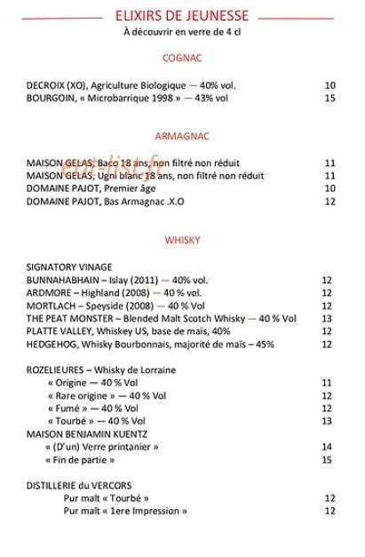 Glou — carte page 7