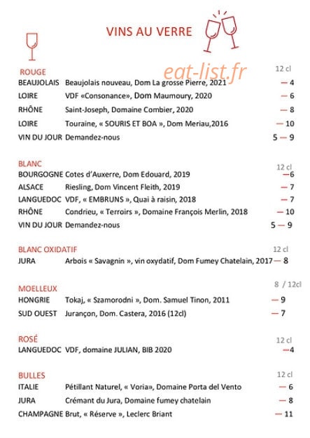 Glou — carte page 2