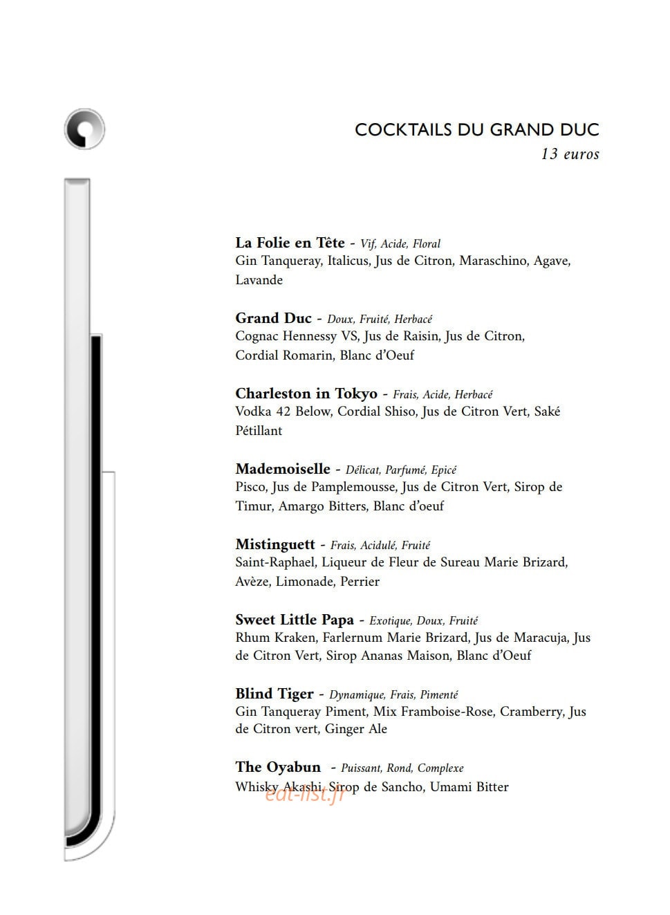 Grand Duc — carte page 11