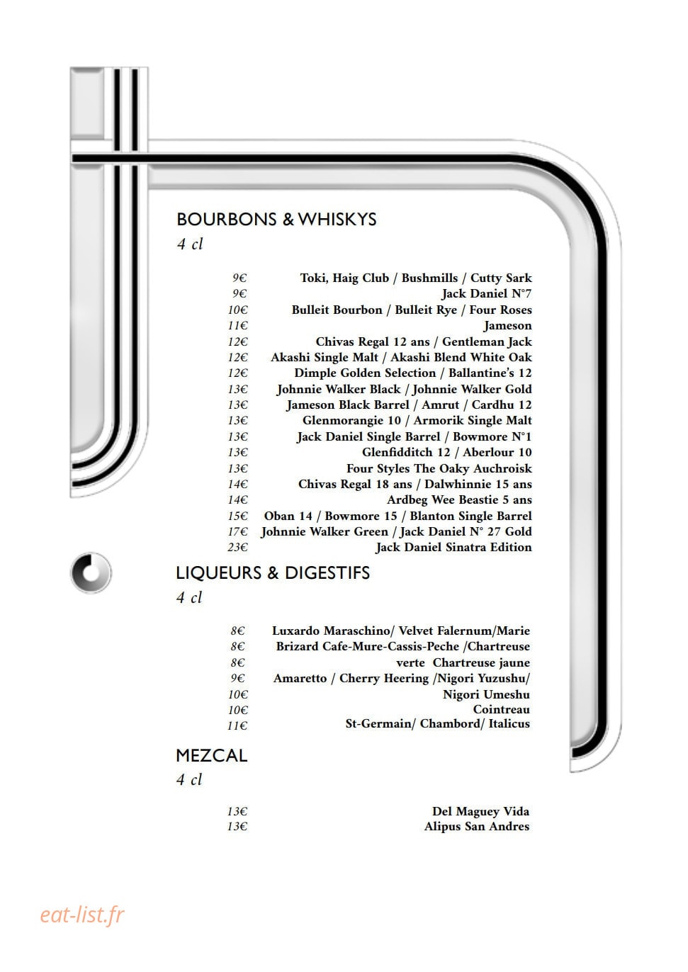 Grand Duc — carte page 14