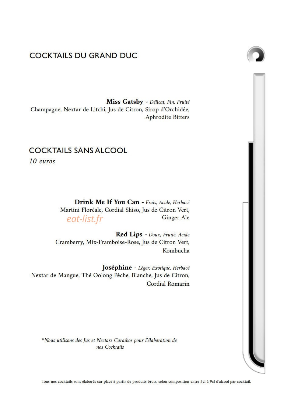 Grand Duc — carte page 12