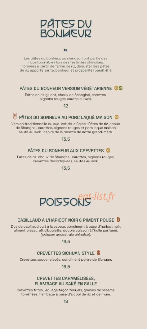 Horiz — carte page 7