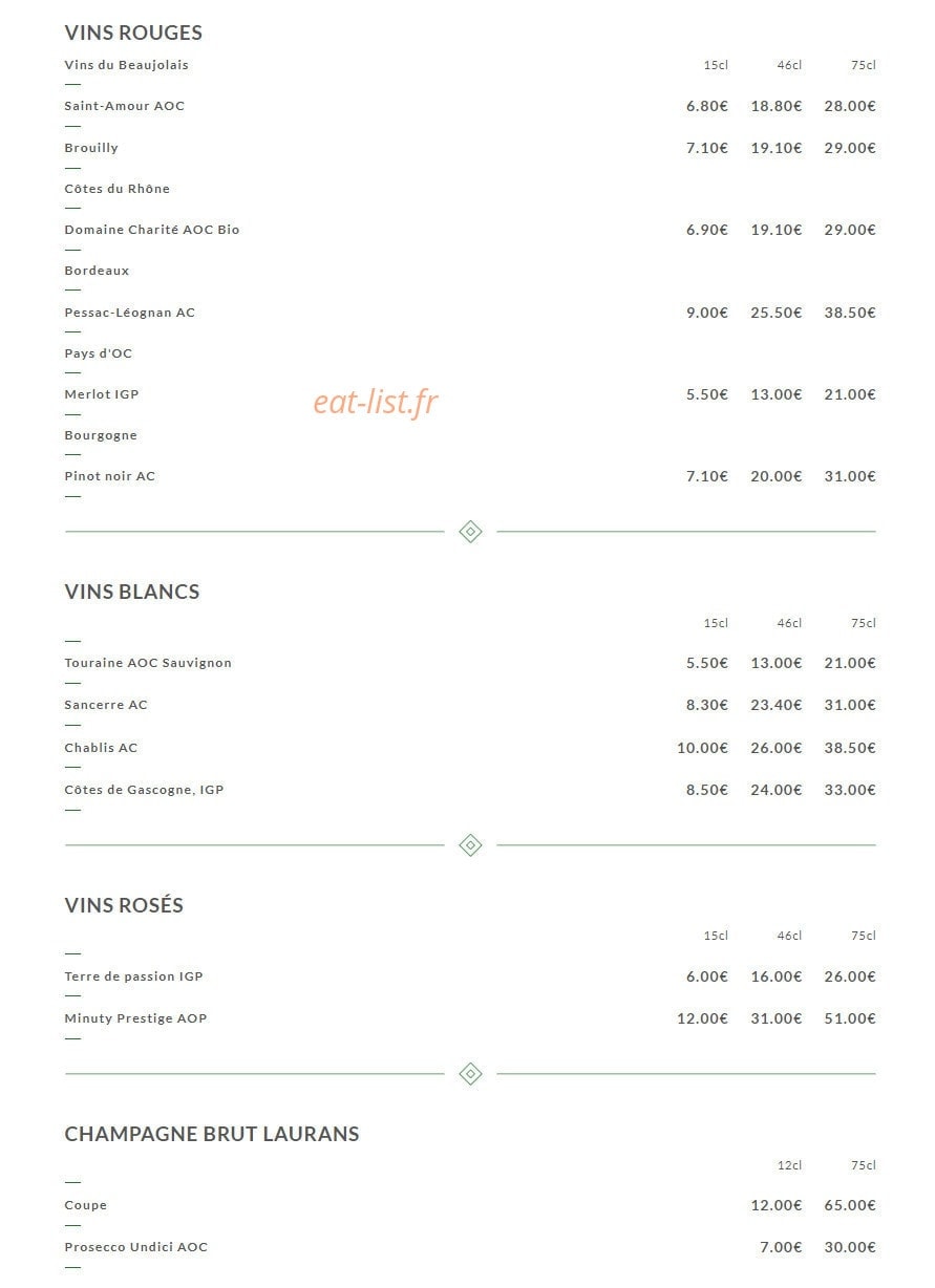L'Adresse — carte page 8