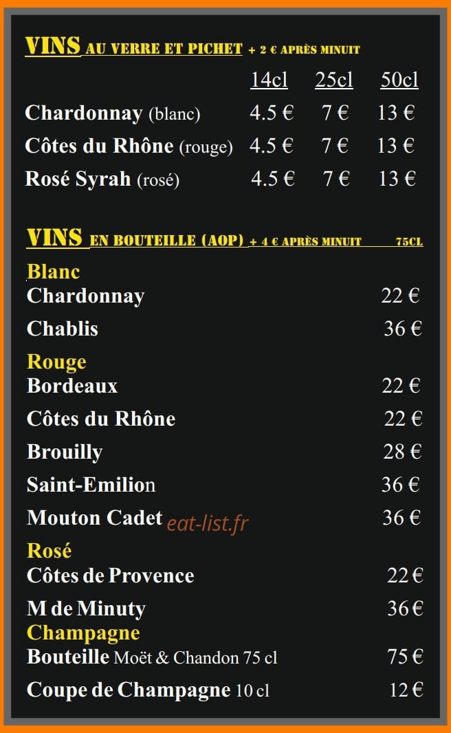 L'Everest — carte page 6