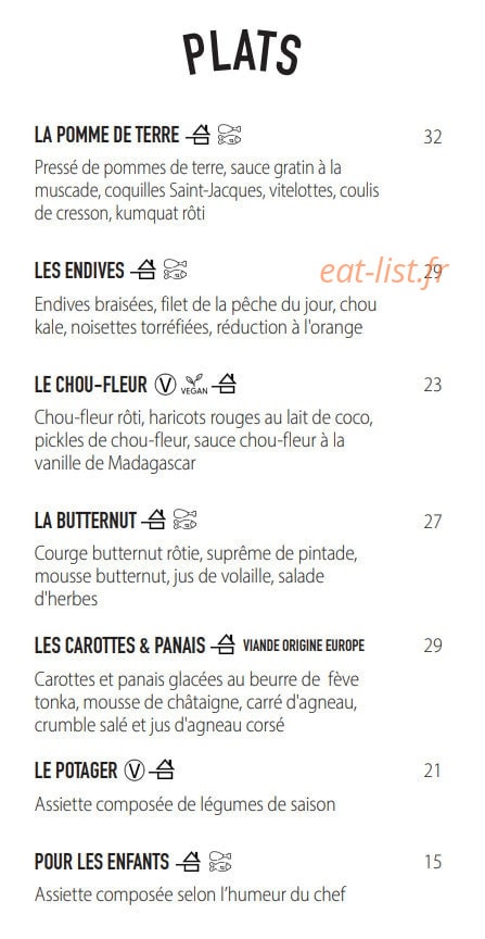 L'inapercu — carte page 2