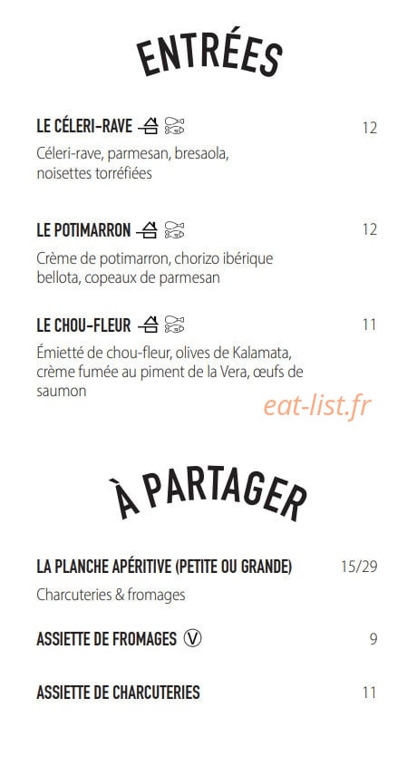 L'inapercu — carte page 1